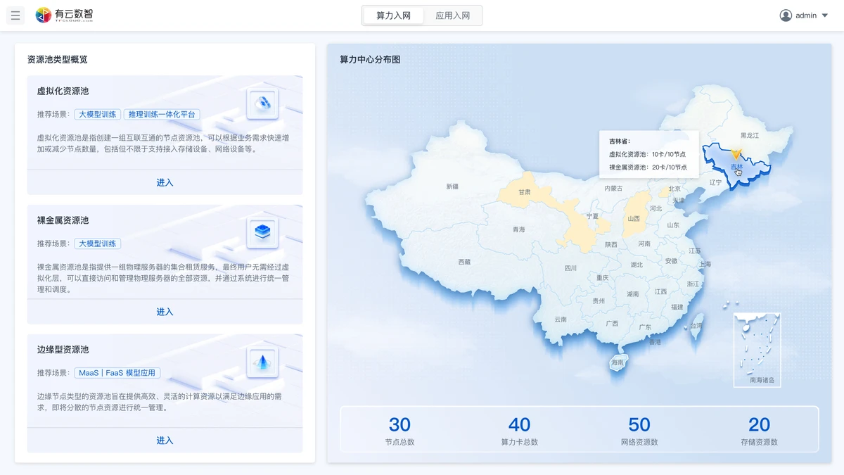 U-CAN算力调度平台