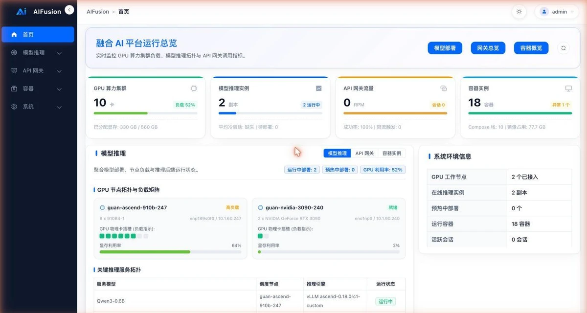 私有化本地部署