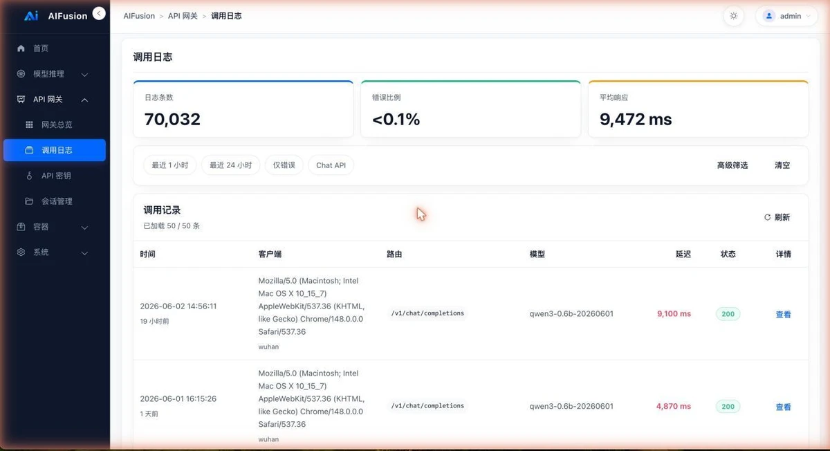 权限计费管控
