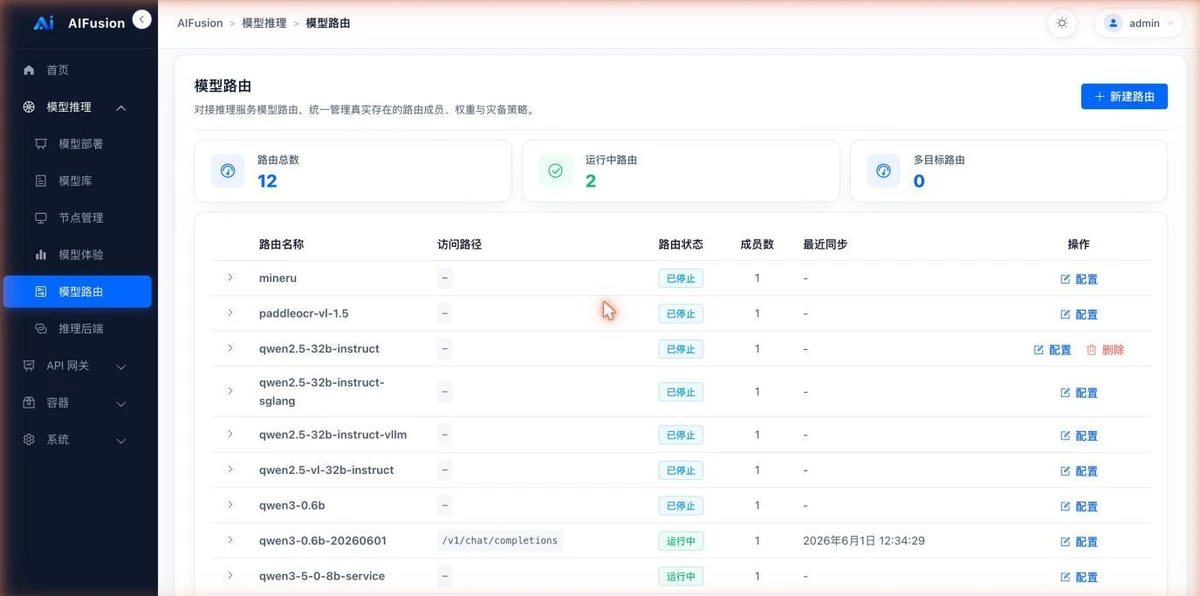 智能路由高可用