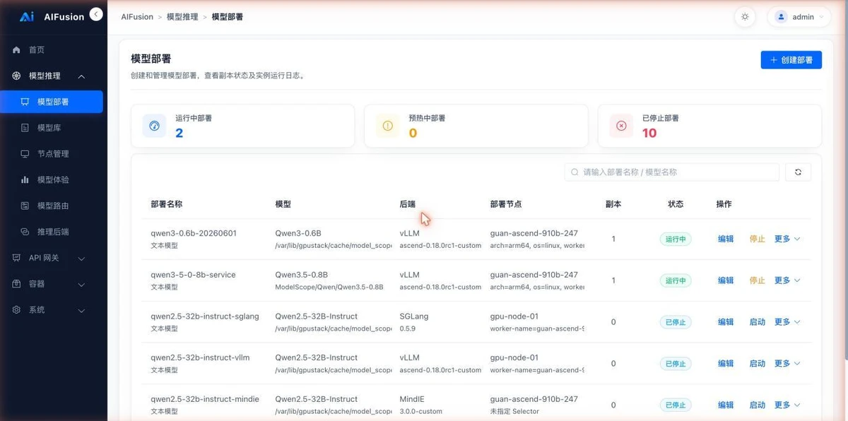 AIFusion大模型推理平台