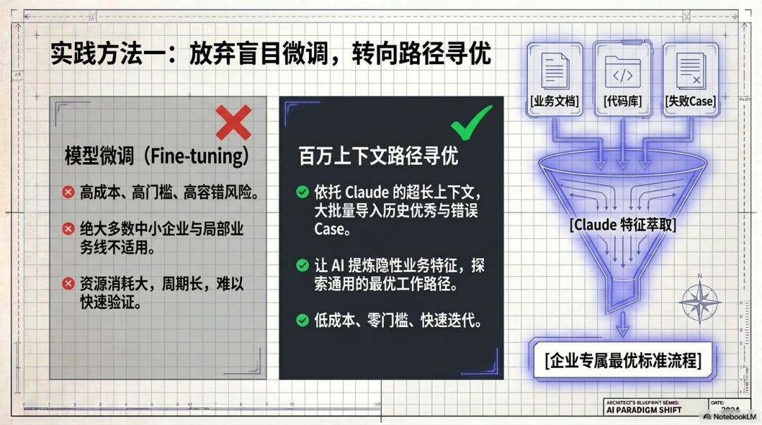 有云数智首席科学家姚宁:AI Agent不是应用,而是下一代企业操作系统
