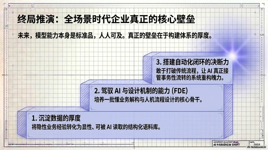 有云数智首席科学家姚宁:AI Agent不是应用,而是下一代企业操作系统