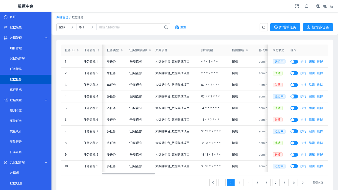 任务调度管理